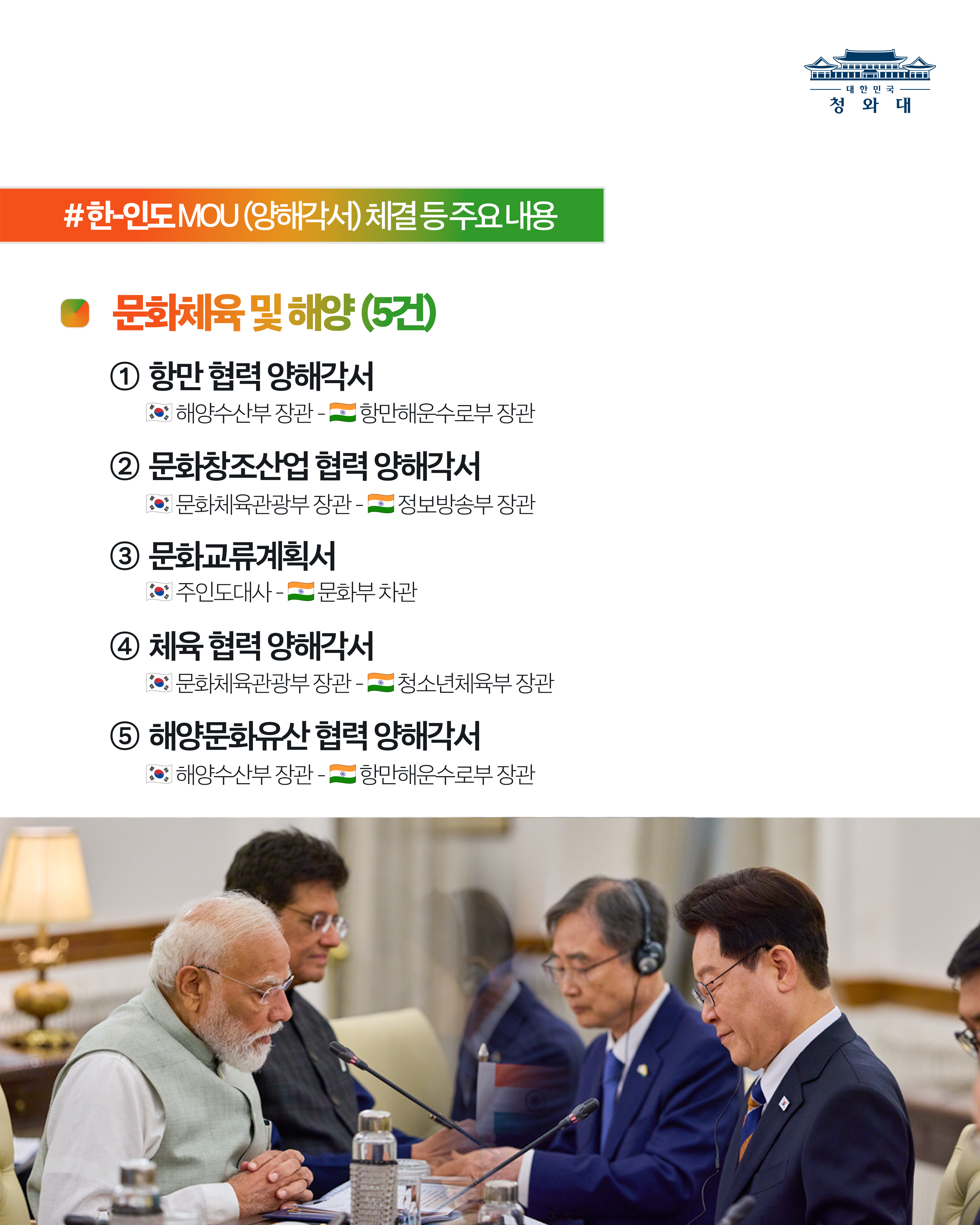 한-인도 MOU(양해각서) 체결 등 주요내용 문화체육 및 해양 (5건)  항만 협력 양해각서 해양수산부 장관 항만해운수로부 장관 문화창조산업 협력 양해각서 문화체육관광부 장관 정보방송부 장관 문화교류계획서 주인도대사 문화부 차관 체육 협력 양해각서 문화체육관광부 장관 청소년체육부 장관 해양문화유산 협력 양해각서 해양수산부 장관 항만해운수로부 장관 
