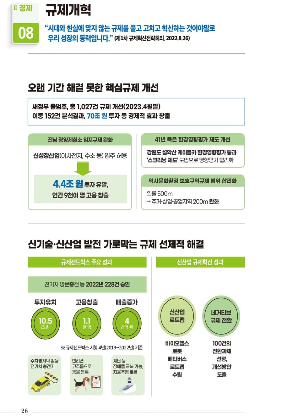 국정과제 30대 핵심성과 28페이지