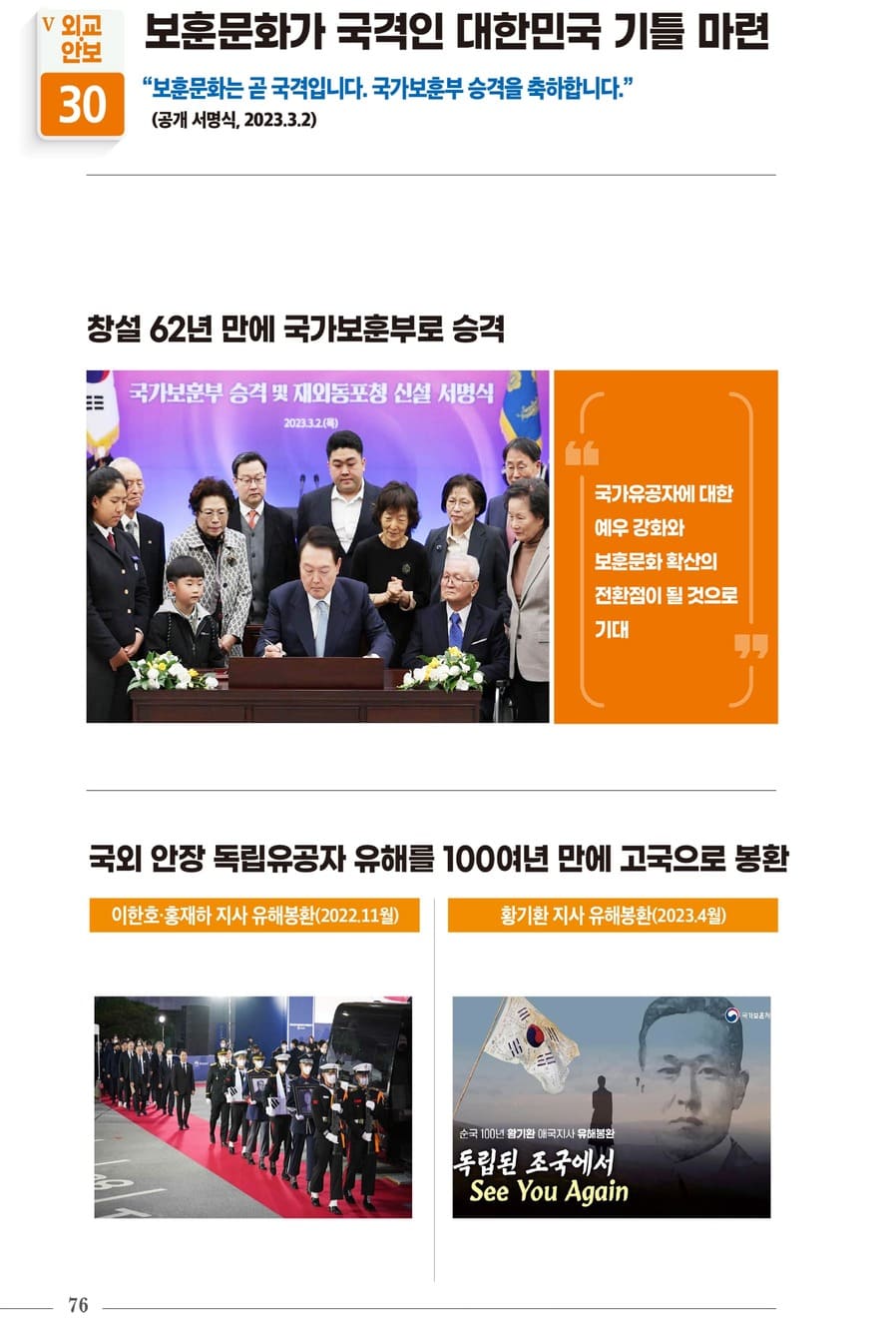 국정과제 30대 핵심성과 78페이지