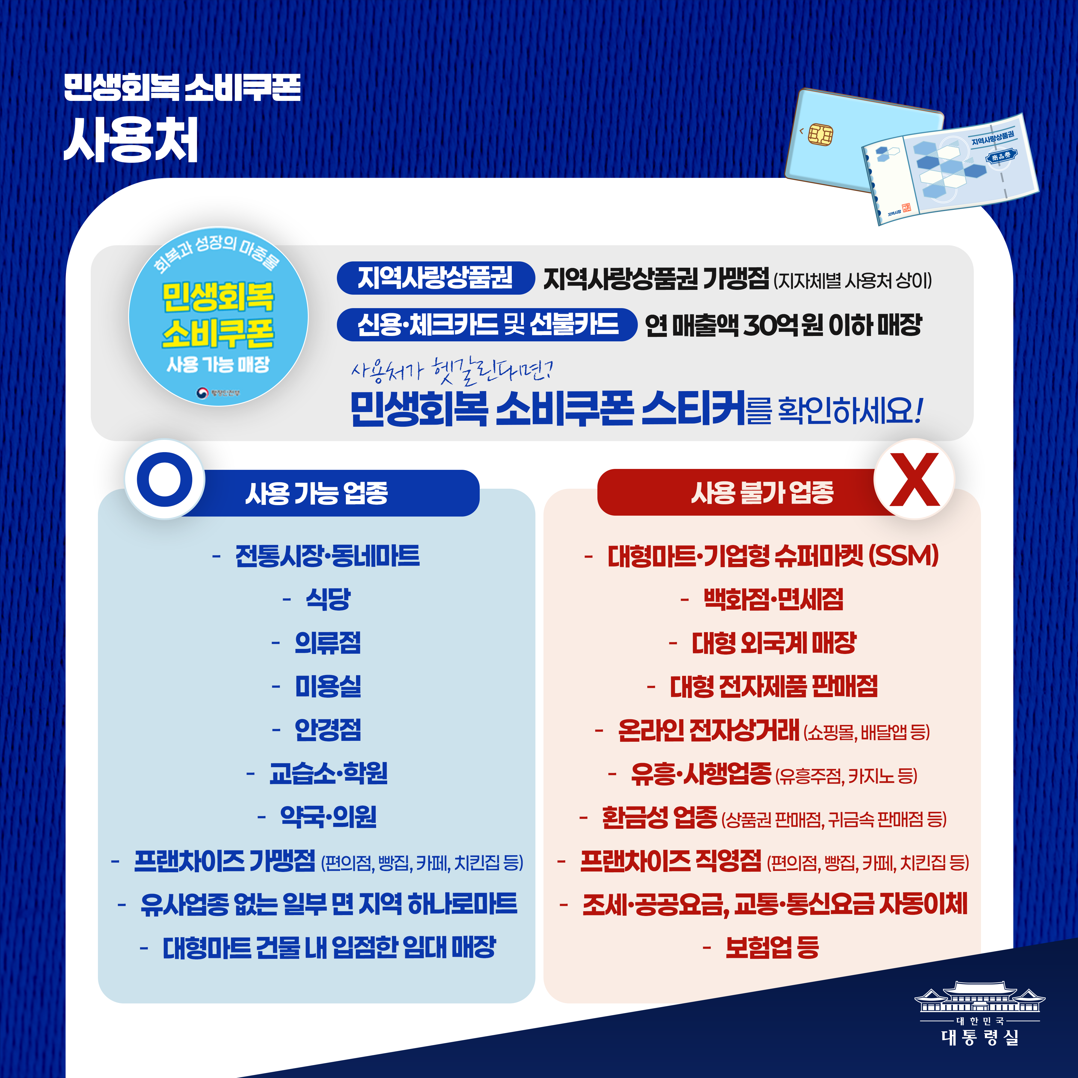 한눈에 살펴보는 민생회복 소비쿠폰 슬라이드5