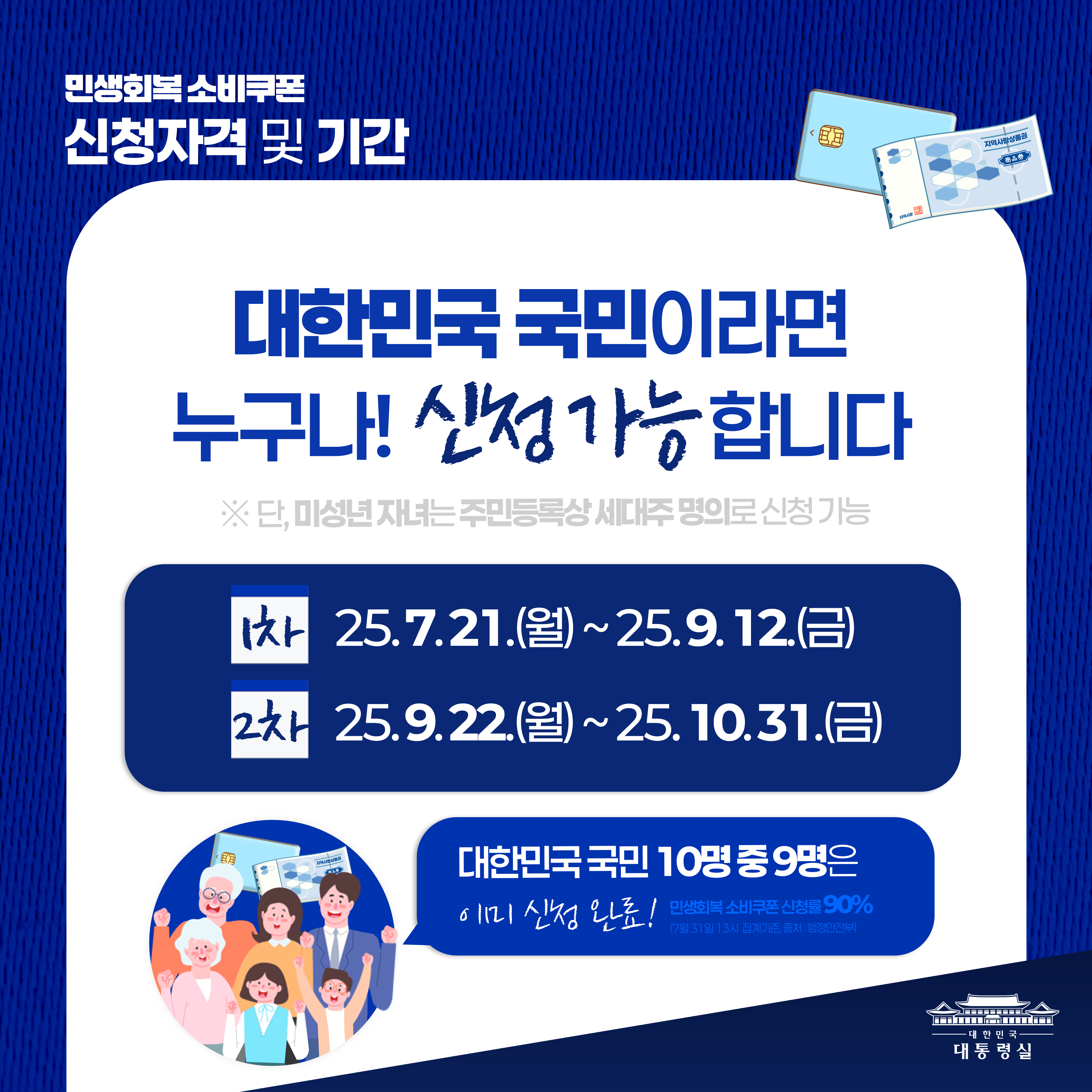 한눈에 살펴보는 민생회복 소비쿠폰 슬라이드2