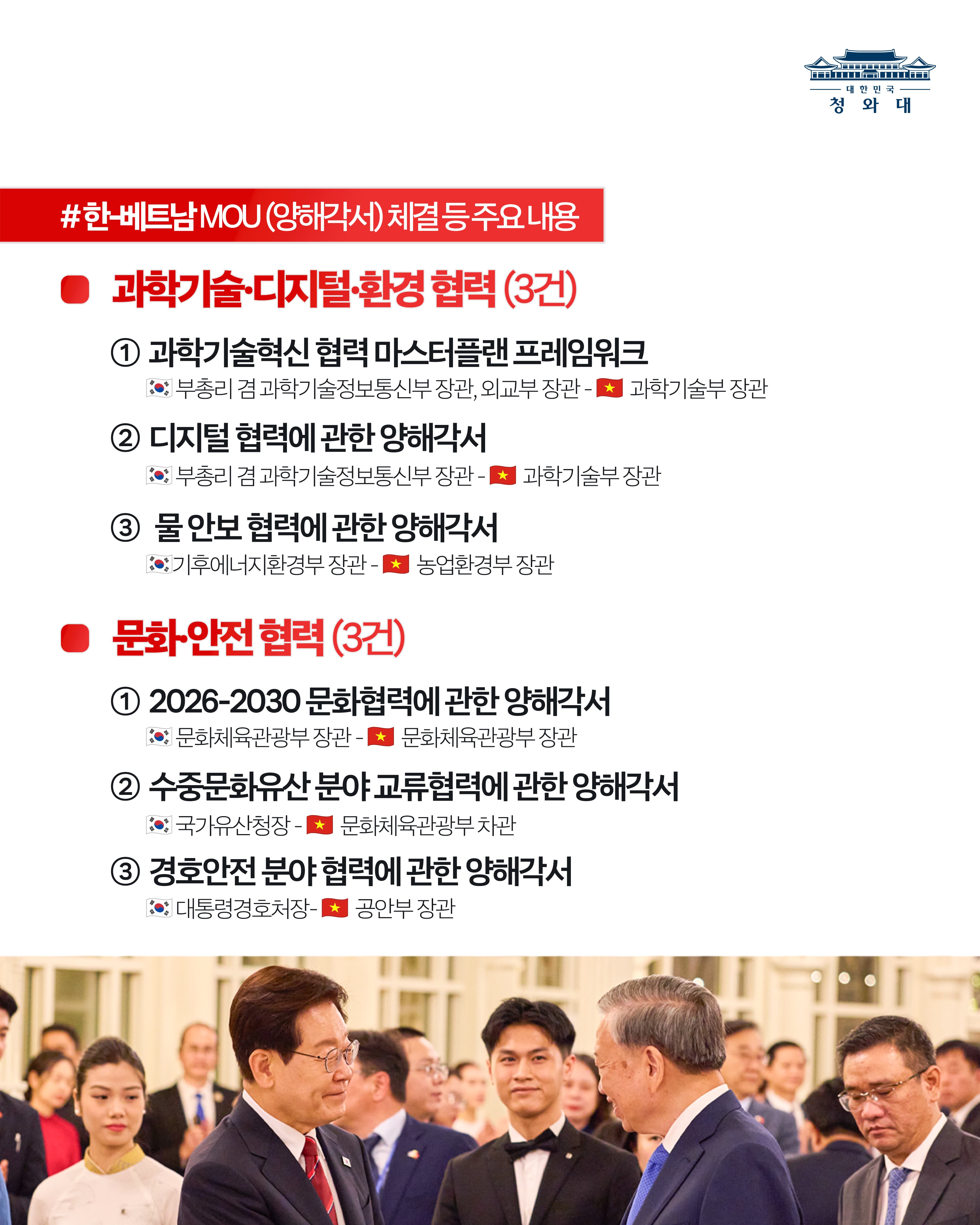 #한-베트남 MOU (양해각서) 체결 등 주요 내용 ■ 과학기술·디지털·환경 협력 (3건) ① 과학기술혁신 협력 마스터플랜 프레임워크 부총리 겸 과학기술정보통신부 장관, 외교부 장관 - 과학기술부 장관 ② 디지털 협력에 관한 양해각서 부총리 겸 과학기술정보통신부 장관 - 과학기술부 장관 ③ 믈 안보 협력에 관한 양해각서 기우에너지환경부 장관 - 농업환경부 장관 ■ 문화·안전 협력 (3건) ① 2026-2030 문화협력에 관한 양해각서 문화체육관광부 장관 - 문화체육관광부 장관 ② 수중문화유산 분야 교류협력에 관한 양해각서 국가유산청장 - 문화체육관광부 차관 ③ 경호안전 분야 협력에 관한 양해각서 대통령경호처장 - 공안부 장관