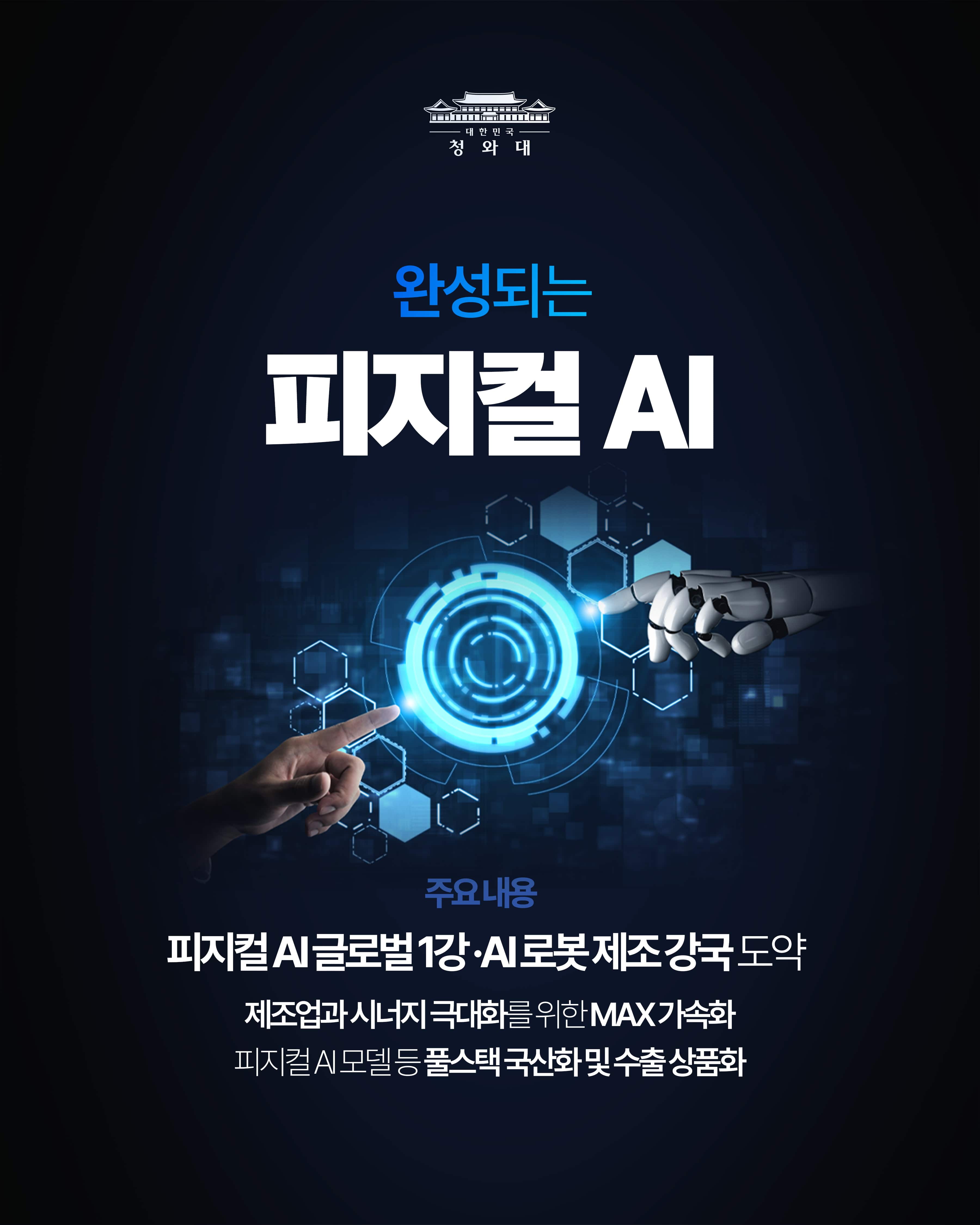 완성되는 피지컬 AI 주요내용 피지컬 AI 글러벌 1강·AI 로봇 제조 강국 도약 제조업과 시너지 극대화를 위한 MAX 가속화 피지털 AI 모델 등 풀스택 구산화 및 수출 상품화