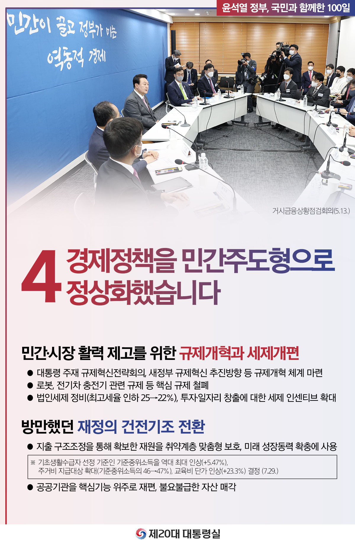 윤석열 정부의 100일, 국민과 함께한 시간들 슬라이드4