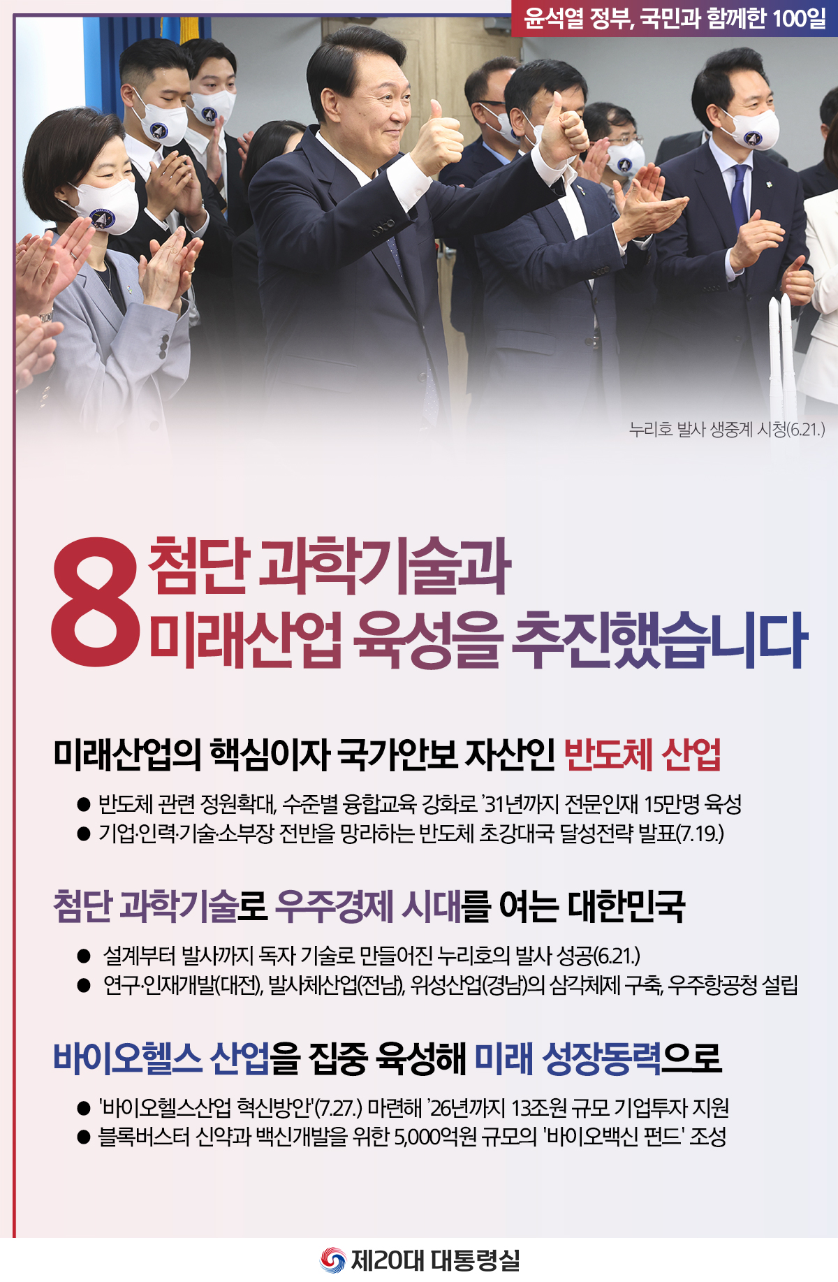 윤석열 정부의 100일, 국민과 함께한 시간들 슬라이드8
