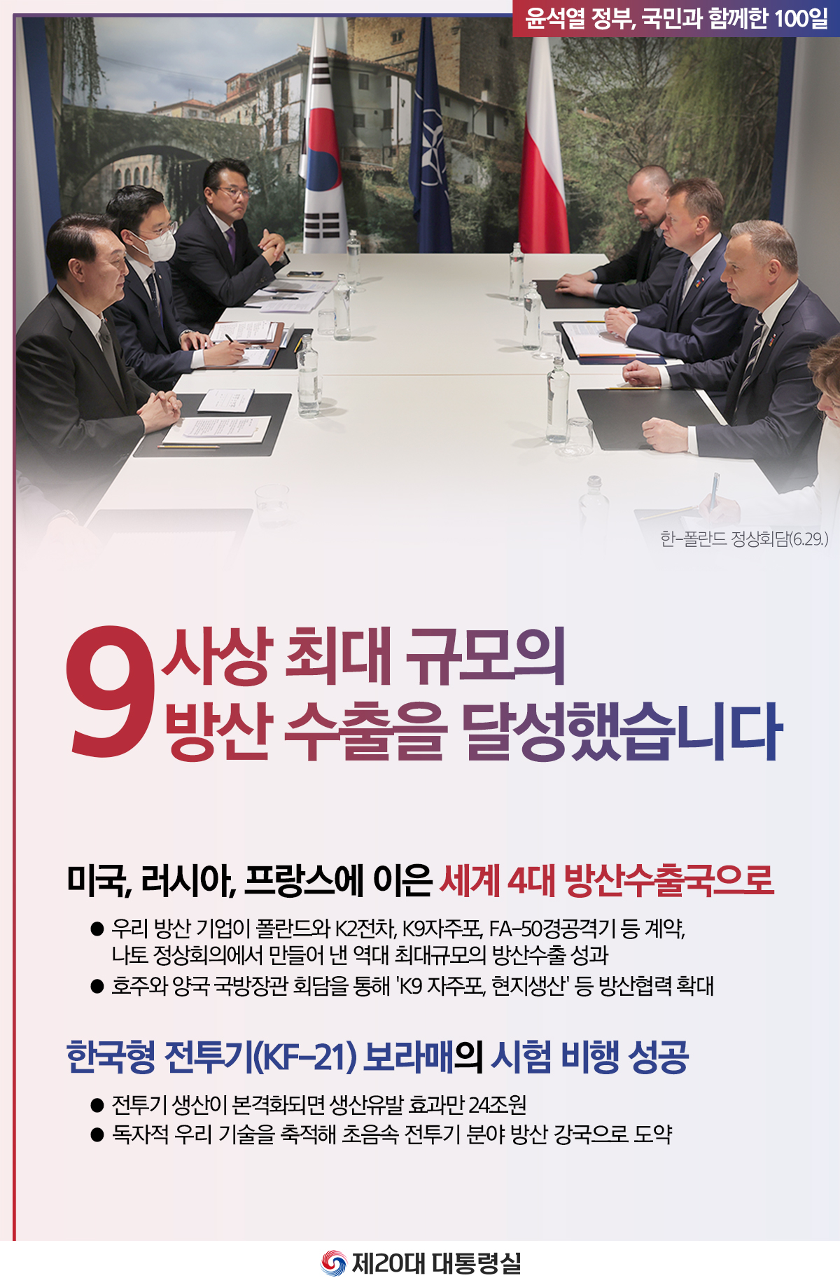 윤석열 정부의 100일, 국민과 함께한 시간들 슬라이드9