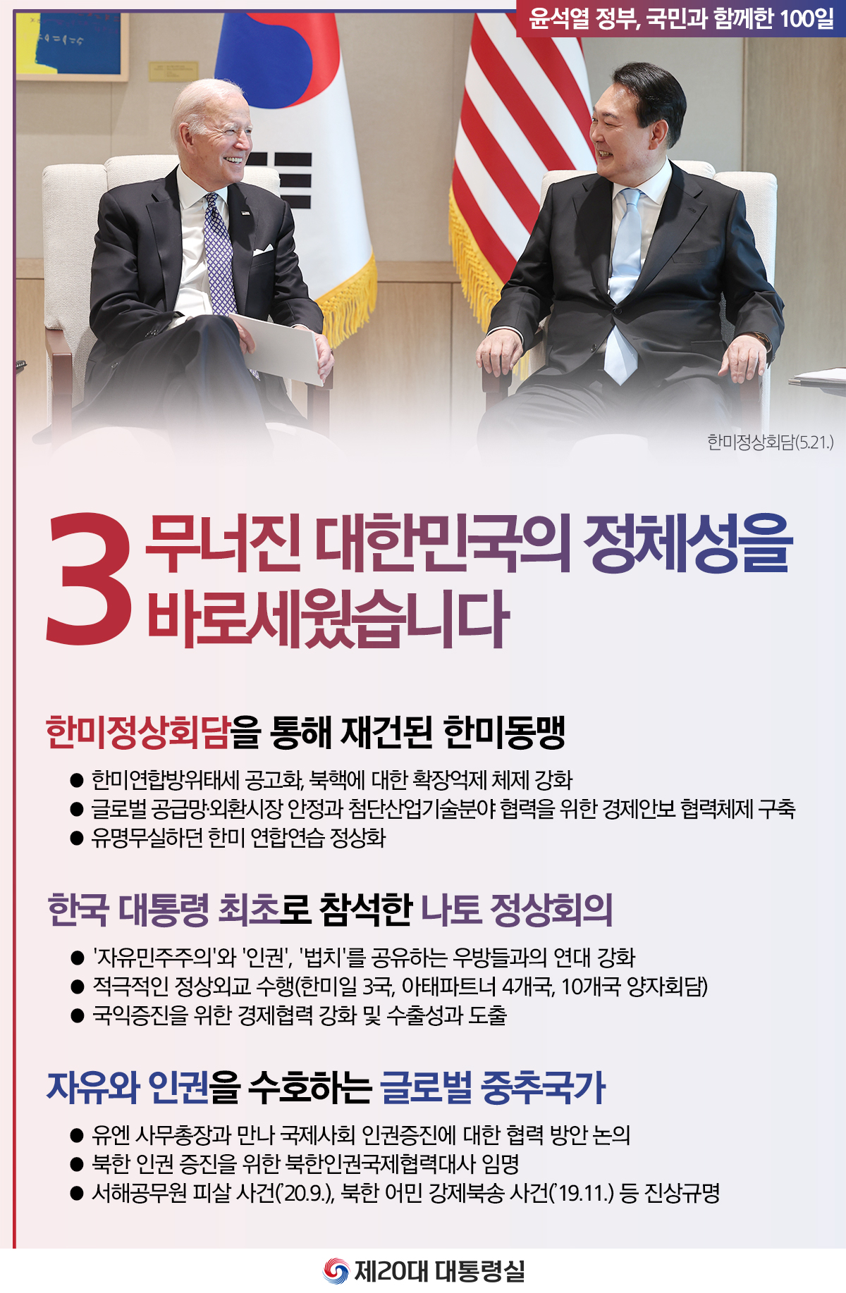 윤석열 정부의 100일, 국민과 함께한 시간들 슬라이드3