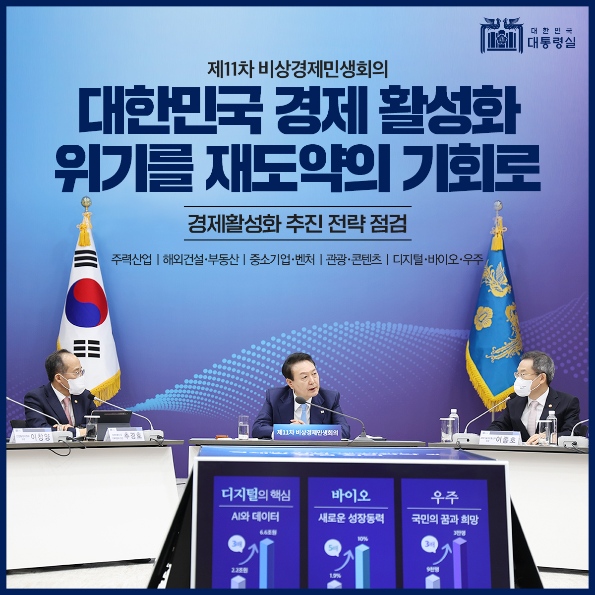 [제11차 비상경제민생회의] 대한민국 경제 활성화, 위기를 재도약의 기회로 슬라이드1