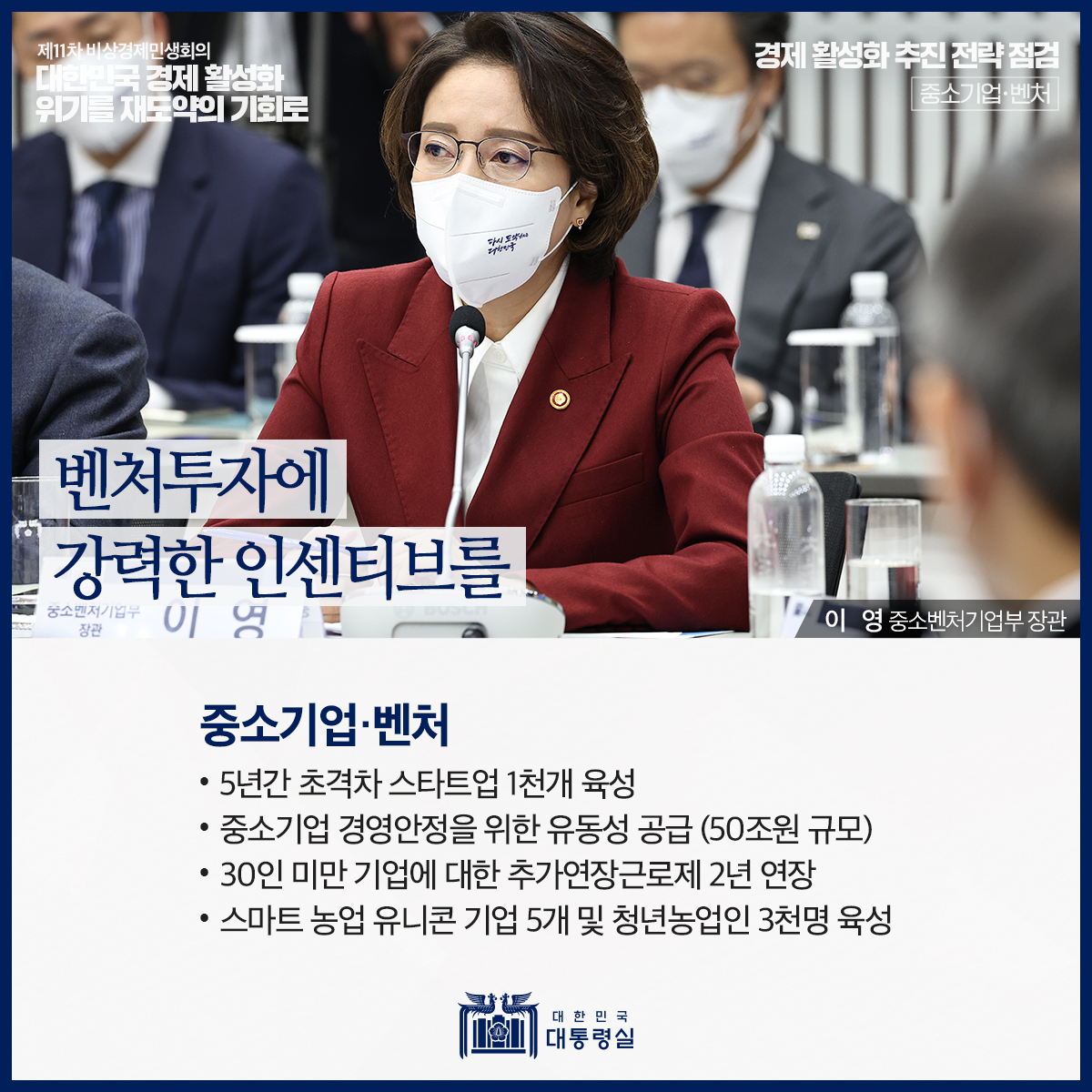 [제11차 비상경제민생회의] 대한민국 경제 활성화, 위기를 재도약의 기회로 슬라이드5