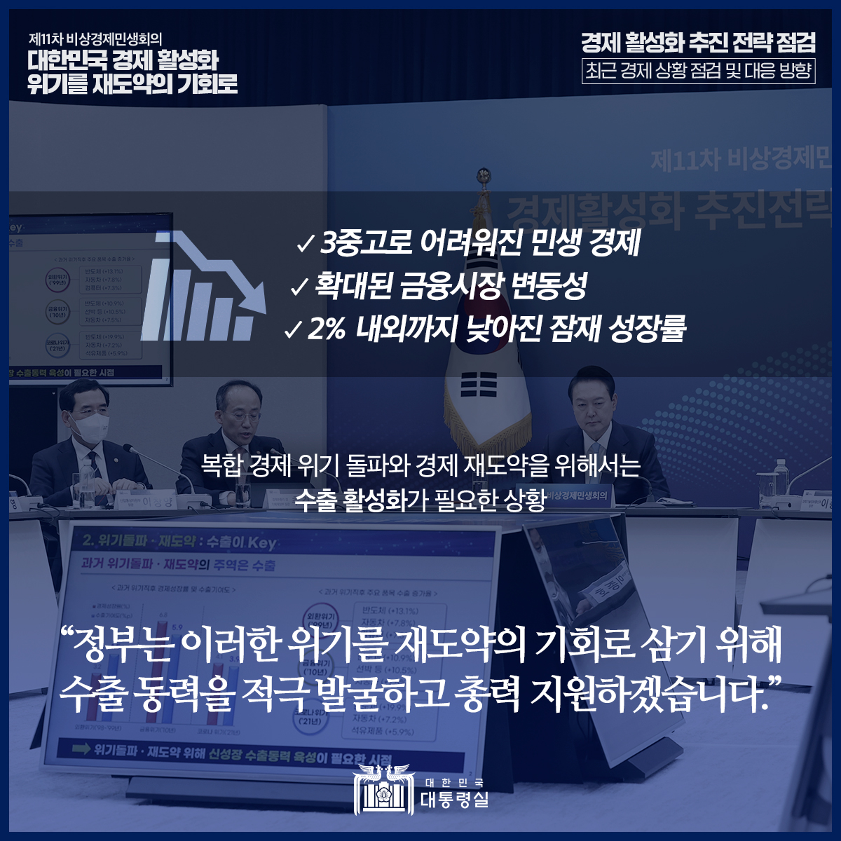 [제11차 비상경제민생회의] 대한민국 경제 활성화, 위기를 재도약의 기회로 슬라이드2